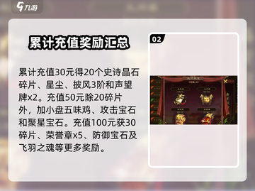 原始征途💎累充奖励大揭秘，豪礼拿不停！截图3