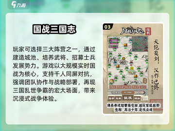 🔥2012经典三国网游TOP榜💥截图4