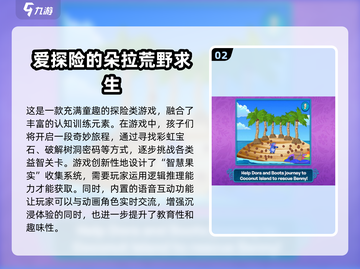 2025🔥朵拉游戏TOP榜！这些高人气款你玩过吗？🎮✨截图3