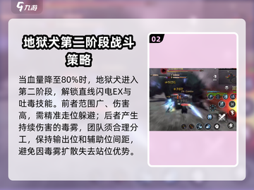 龙之谷世界🔥地狱犬打法超全攻略！👇截图3