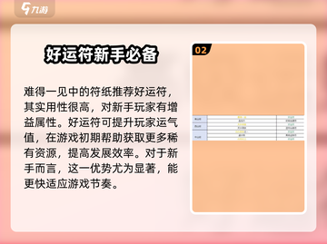 山海经手游🔥难得一见通关秘籍大公开！截图3