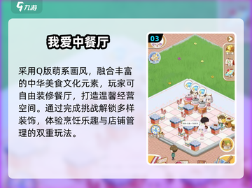 🔥2025最火餐厅经营游戏💥截图4