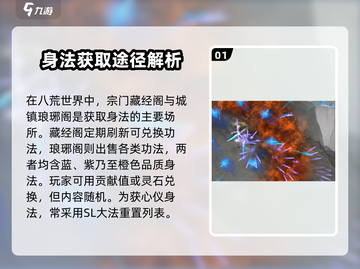鬼谷八荒🔥身法获取攻略，手游玩家必看！截图2