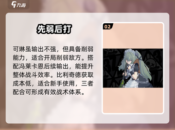 绝区零🔥冯莱卡恩神队曝光！💥截图3