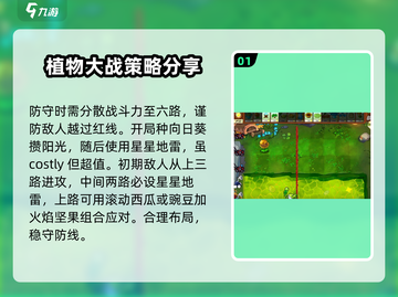 植物大战僵尸杂交版63关🔥通关秘籍💡截图2