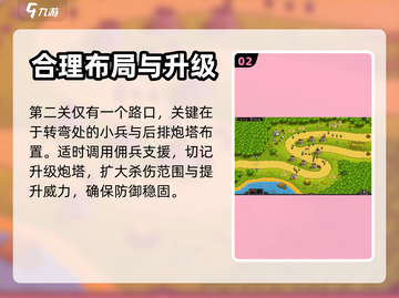 王国保卫战🔥全关卡通关秘籍，一键制胜！截图3