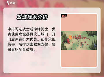 攻城模拟器🔥最强阵容搭配详解，轻松制胜！截图4