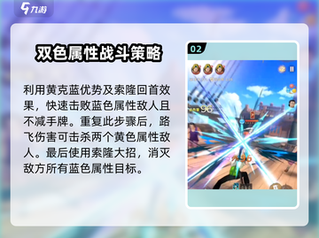 航海王梦想指针终极奥义通关秘籍💥截图3