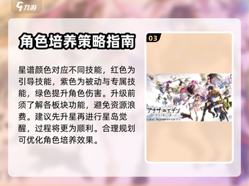 另一个伊甸🔥星导觉醒快速开启攻略🌟截图4
