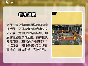 🔥2025超好玩5v5篮球手游推荐来了！🏀截图3