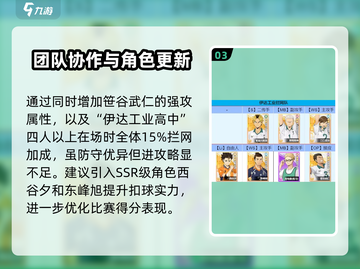 排球少年手游🔥最强拦网队组合揭秘🎉截图4