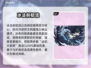 《无尽探险队》最强流派🔥速成！💥截图2