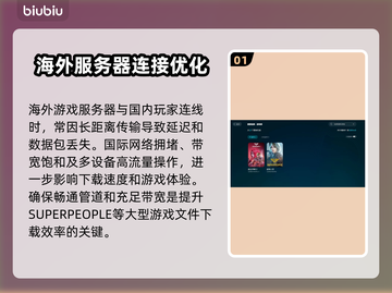 SUPERPEOPLE下载慢？超击突破⚡秒速加速方法来了！🎮截图2