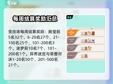 剑与远征2🔥公会宝箱获取秘籍🎉截图5