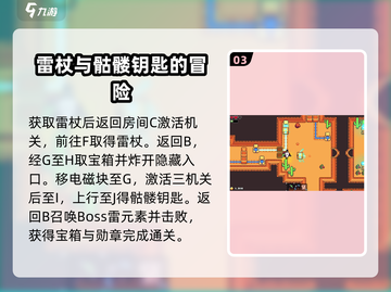 浮岛冒险沙漠神庙🔥全攻略详解！快速通关秘籍在这里👇截图4