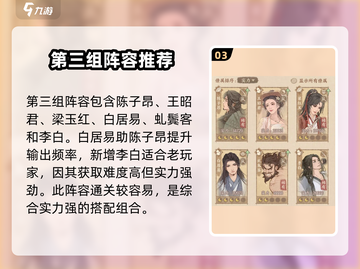 这城有良田🔥陈子昂最强阵容搭配🌟游戏通关秘籍！截图4