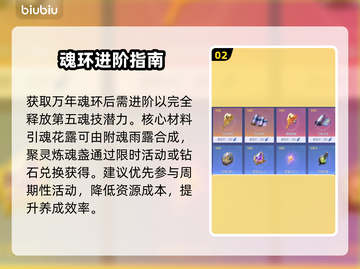 斗罗大陆：魂王第五魂技觉醒🔥截图3