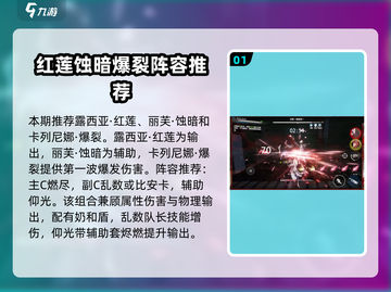 战双帕弥什💥平民最强阵容推荐，这样搭配直接起飞！截图2