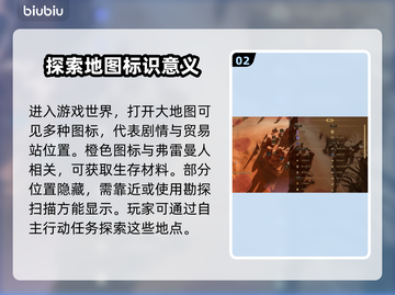 沙丘觉醒任务系统🔥《沙丘》游戏玩家必看！解锁全任务清单🎉截图3