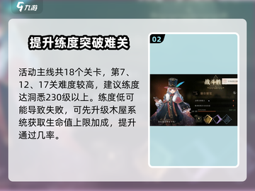 重返未来1999💚绿湖噩梦通关秘籍，必看攻略！截图3