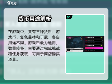 《绝区零》必看！货币全攻略🔥快速获取方法大揭秘💸截图2