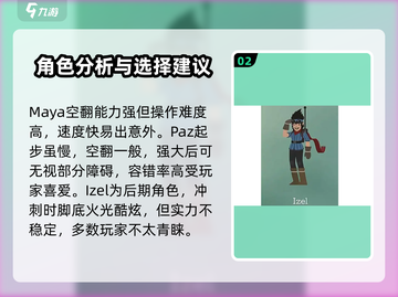 阿尔托的冒险🔥必玩角色推荐，新手必看！截图3