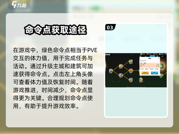 万龙觉醒😎：命令点快速提升攻略✨截图4