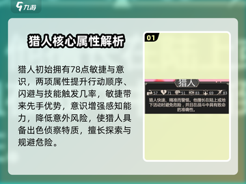 《为了吾王》猎人攻略🔥爆肝玩法来袭！🎮💥截图2