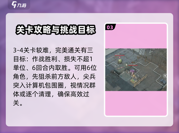 少前2🔥第三章通关秘籍，轻松过关必备技巧！截图4