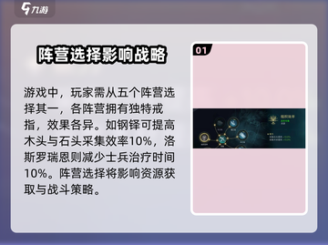 指环王纷争🔥：戒指攻略大揭秘💎截图2
