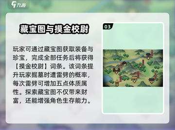 《大侠立志传》藏宝图获取攻略💥三张地图全解锁🔥截图4