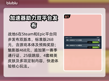 🔥战地6价格大揭秘！💥🎮截图2