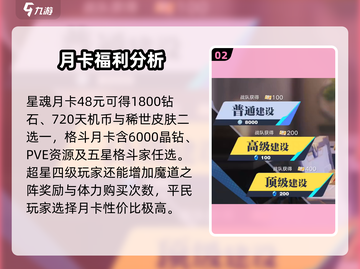 星之破晓🔥超星系统全解析，必看攻略！截图3