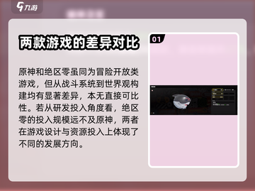 绝区零🔥会超越原神吗？真相让人震惊！截图2