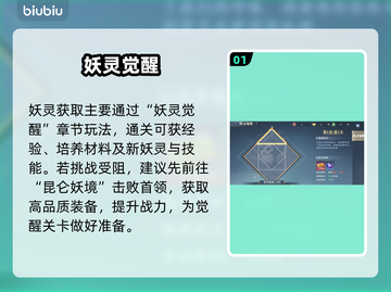 《灵妖劫》最强灵妖图鉴🔥截图2