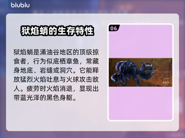 怪物猎人荒野🔥全怪物图鉴大曝光！截图7