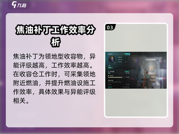 七日世界🔥焦油布丁获取地点及效果介绍！截图4