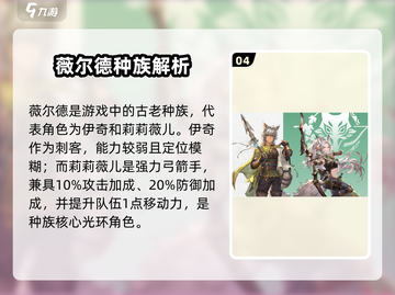 🎮铃兰之剑角色图鉴大公开！🔥截图5