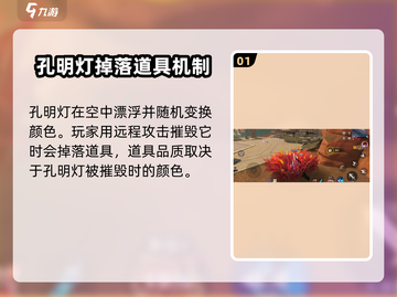 星之破晓🔥孔明灯详细测评来啦！✨截图2