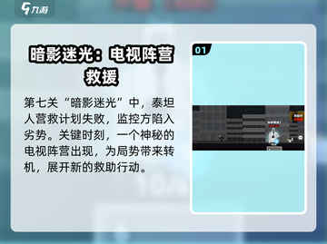 马桶人逆袭七关🔥通关秘籍💡游戏技巧大公开！截图2