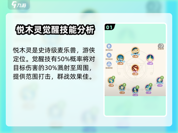出发吧麦芬悦木灵🔥值得培养的隐藏大佬！🎮截图2