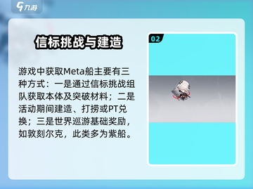 《碧蓝航线》敦刻尔克META获取攻略💥🎮截图3