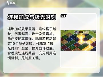 白夜极光🔥新手必看！轻松上手爆强攻略⚡截图5