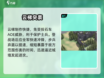 《攻城模拟器》云梯爆破攻城🔥截图2