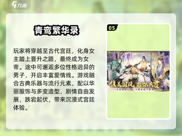 2025必玩！公主换装手游TOP榜👑✨截图6