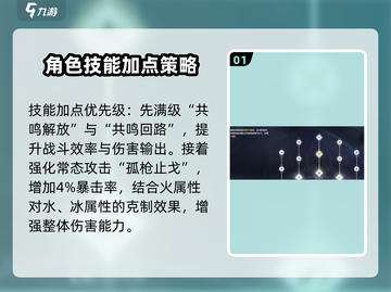 鸣潮🔥忌炎技能加点方案推荐，轻松制胜！截图2