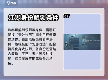 逆水寒手游🔥身份解锁全攻略✅新手必看！截图2