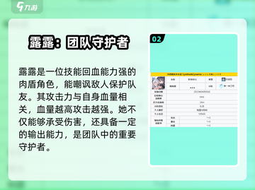 苍雾世界防卫🔥必玩角色推荐💥截图3