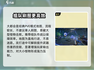 逆战未来大都会🔥超全玩法流程分享！🎉截图2