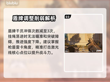 《彩虹六号》S3赛季大更新！🔥新版本内容曝光💥截图4
